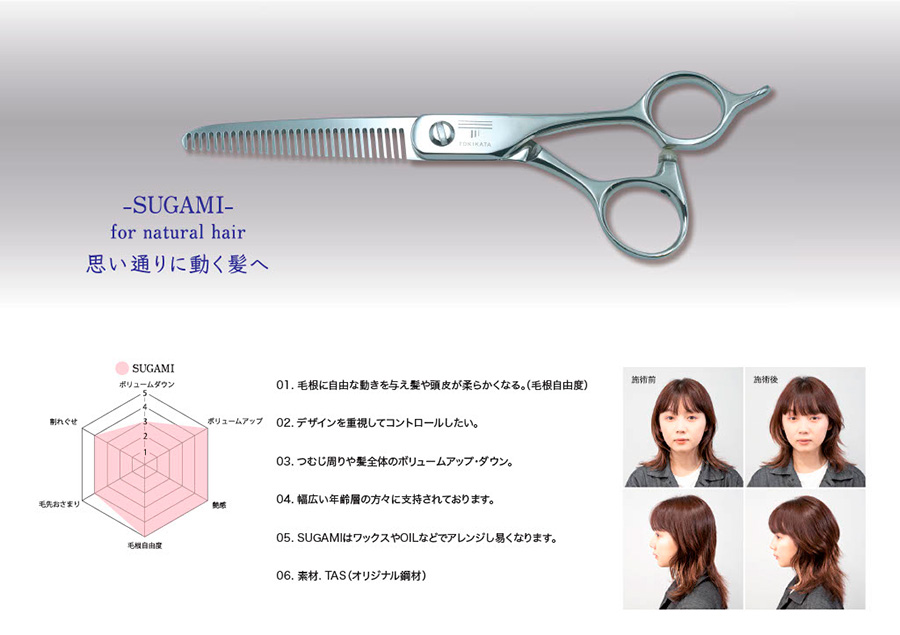 TOKIKATA（トキカタ）割れぐせ改善 次世代型シザーコームを紹介