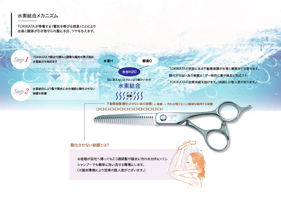 TOKIKATA（トキカタ）割れぐせ改善 次世代型シザーコームを紹介